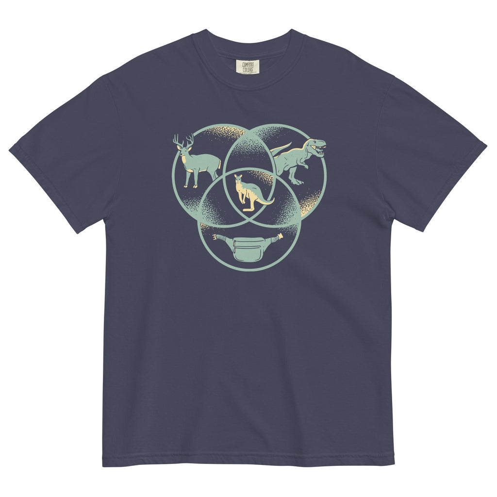 Kangaroo Venn Diagram Men's Relaxed Fit Tee Hoodie, Sweatshirt | CoreVibeTees.com (Image 2)