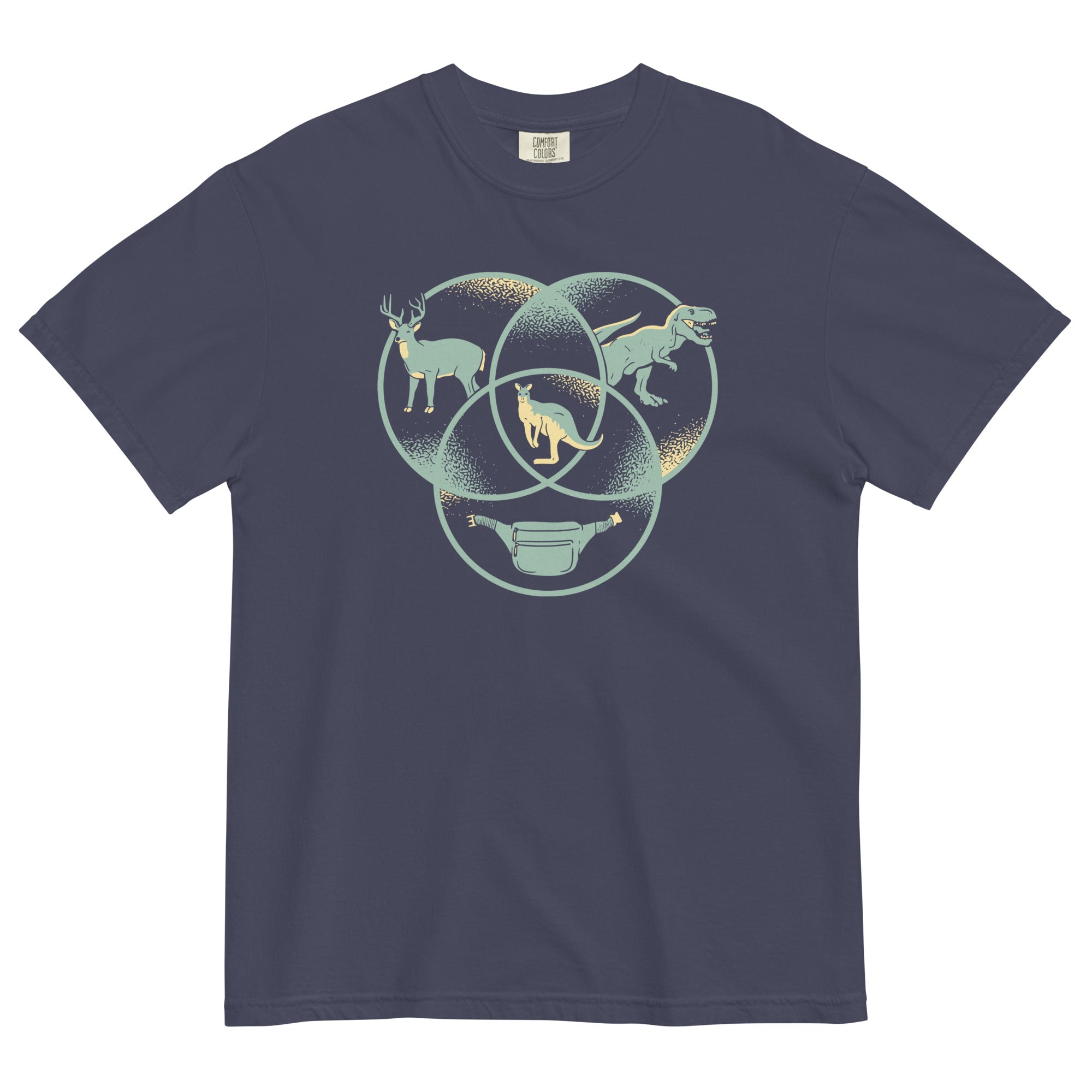 Kangaroo Venn Diagram Men's Relaxed Fit Tee Hoodie, Sweatshirt | CoreVibeTees.com (Image 2)