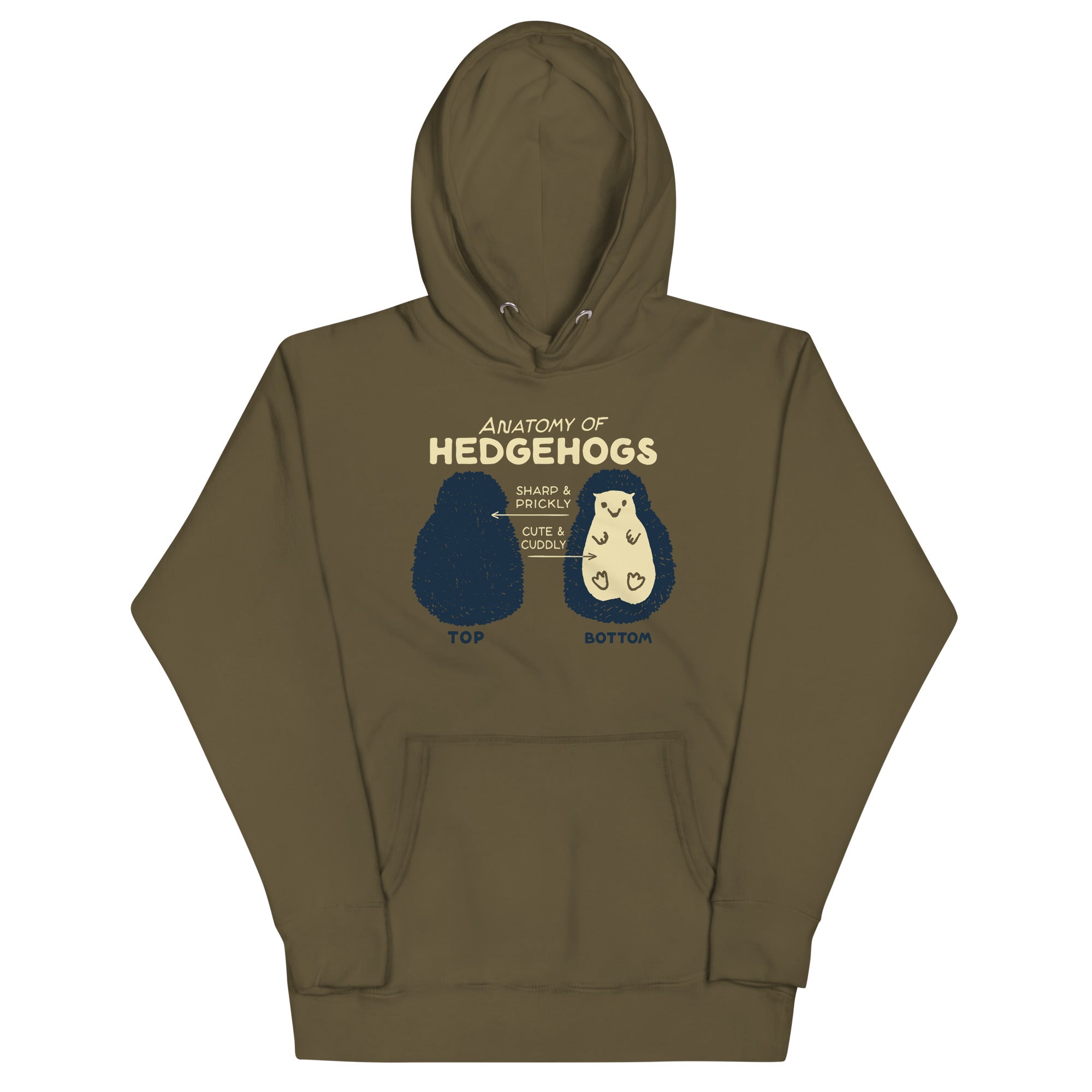 Anatomy Of Hedgehogs Unisex Hoodie T-Shirts, Sweatshirt | CoreVibeTees.com (Image 3)