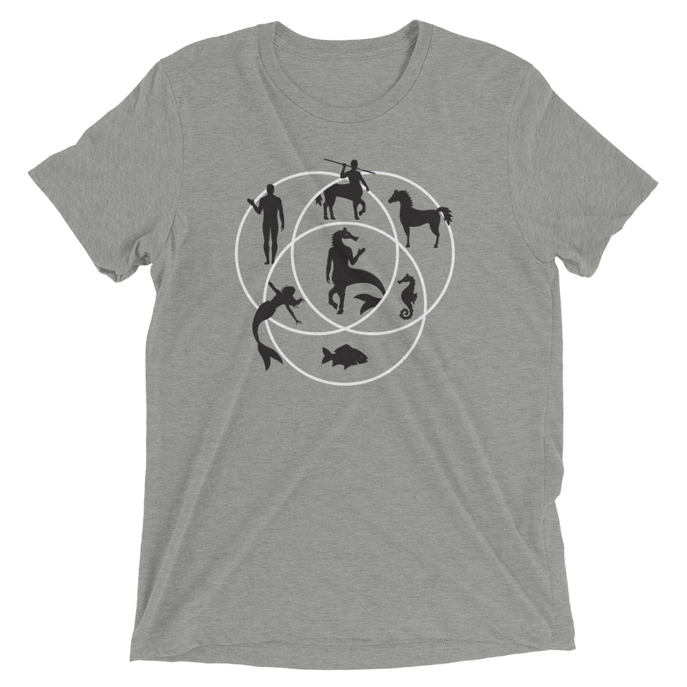 Human Horse Fish Venn Diagram Men's Tri-Blend Tee Hoodie, Sweatshirt | CoreVibeTees.com (Image 1)