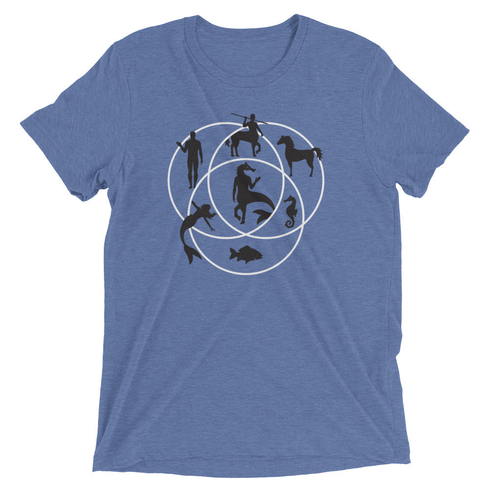 Human Horse Fish Venn Diagram Men's Tri-Blend Tee Hoodie, Sweatshirt | CoreVibeTees.com (Image 3)