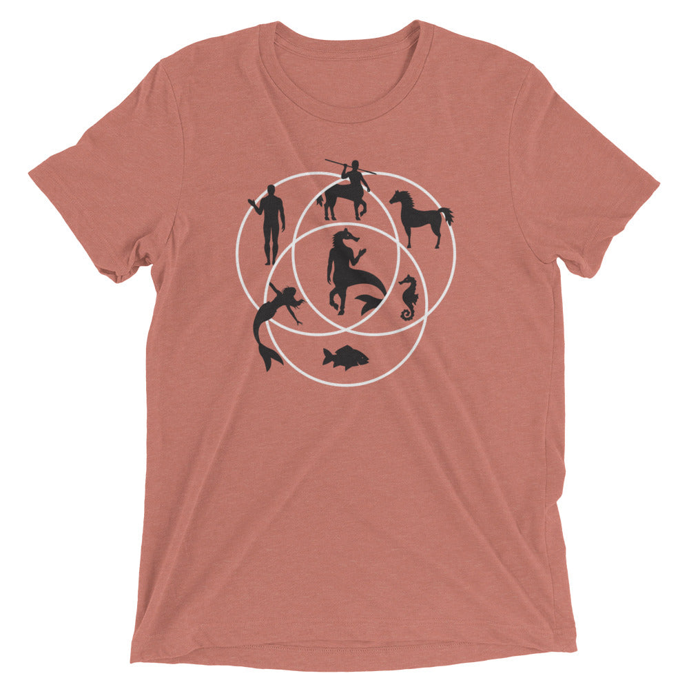 Human Horse Fish Venn Diagram Men's Tri-Blend Tee Hoodie, Sweatshirt | CoreVibeTees.com (Image 2)