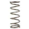 Eibach Platinum Rear Spring Kit ER12.0525