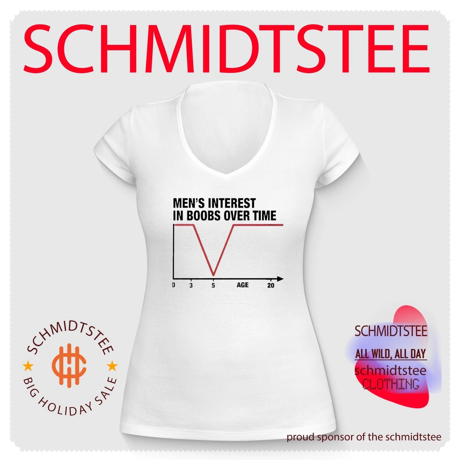 Men’s interest in boobs over time shirt