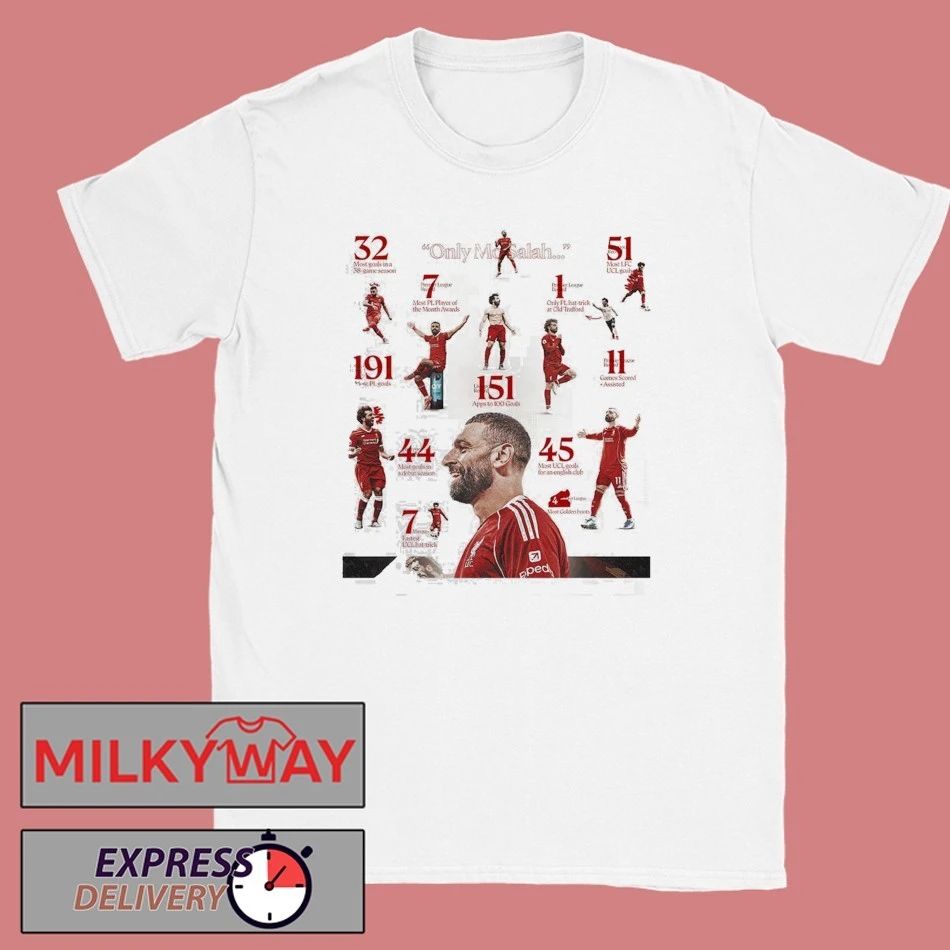 Mohamed Salah Liverpool FC Astonishing Set Of Records T-Shirt