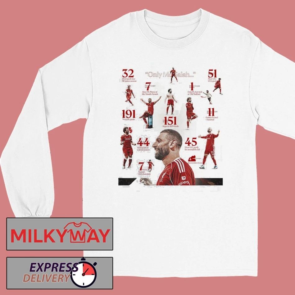Mohamed Salah Liverpool FC Astonishing Set Of Records T-Shirt