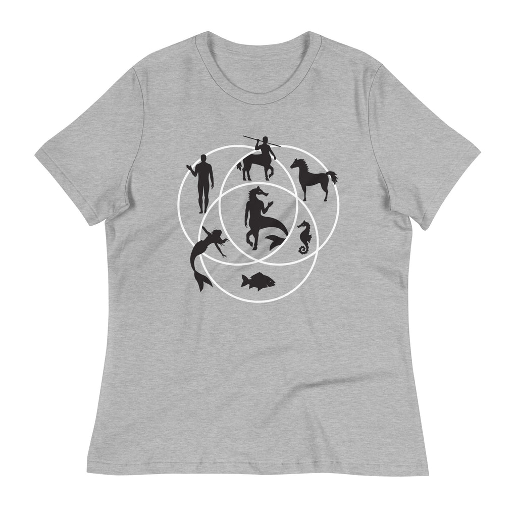Human Horse Fish Venn Diagram Women's Signature Tee Hoodie, Sweatshirt | CoreVibeTees.com (Image 2)