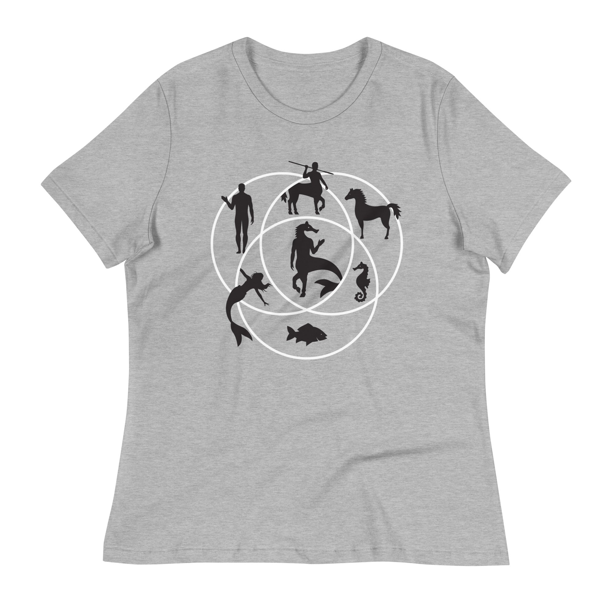 Human Horse Fish Venn Diagram Women's Signature Tee Hoodie, Sweatshirt | CoreVibeTees.com (Image 2)