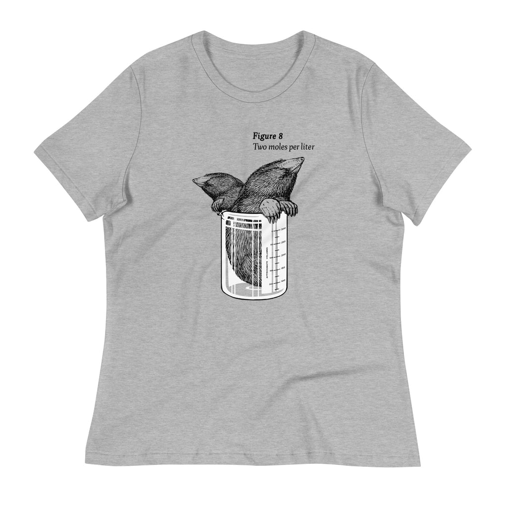 Two Moles Per Liter Women's Signature Tee Hoodie, Sweatshirt | CoreVibeTees.com (Image 2)