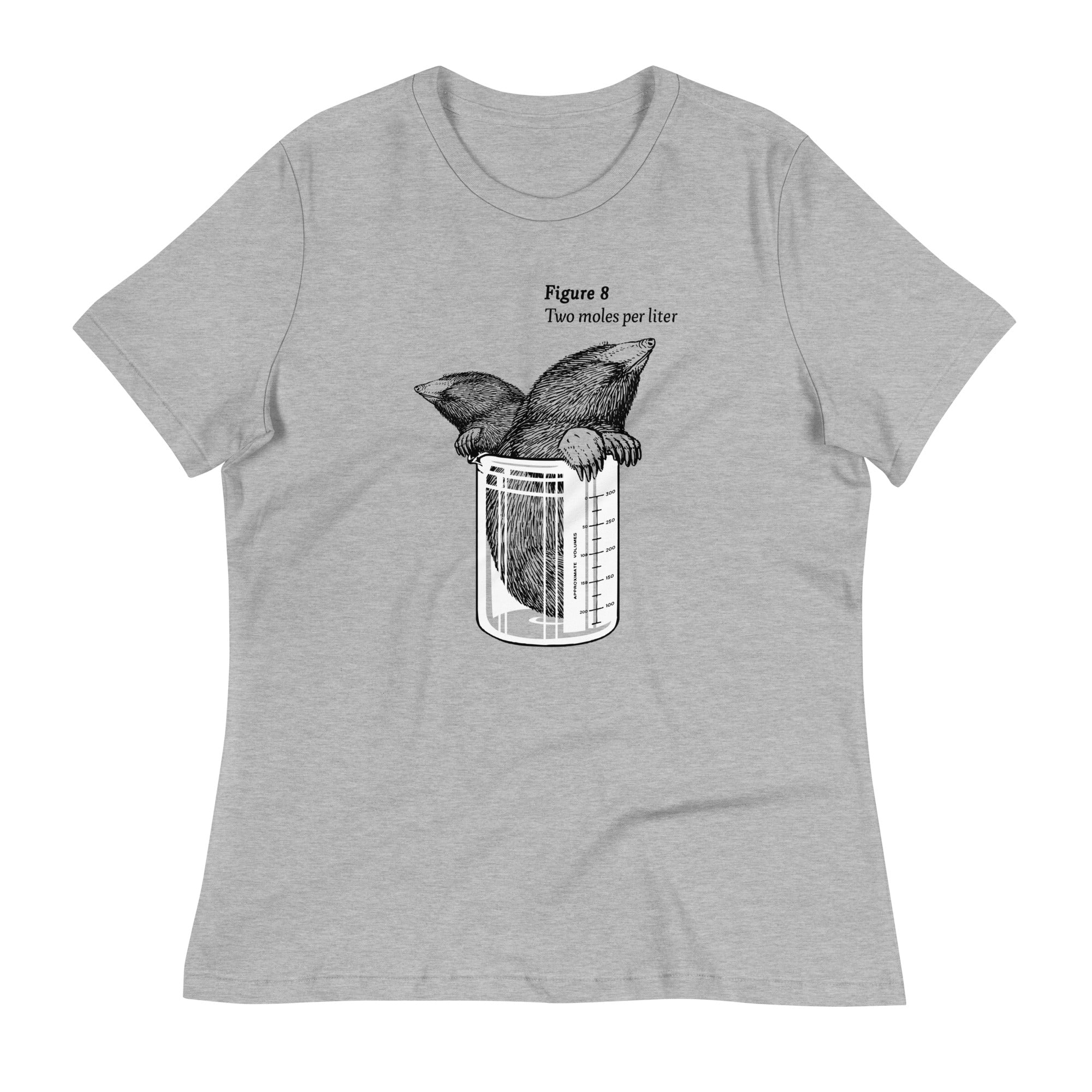 Two Moles Per Liter Women's Signature Tee Hoodie, Sweatshirt | CoreVibeTees.com (Image 2)