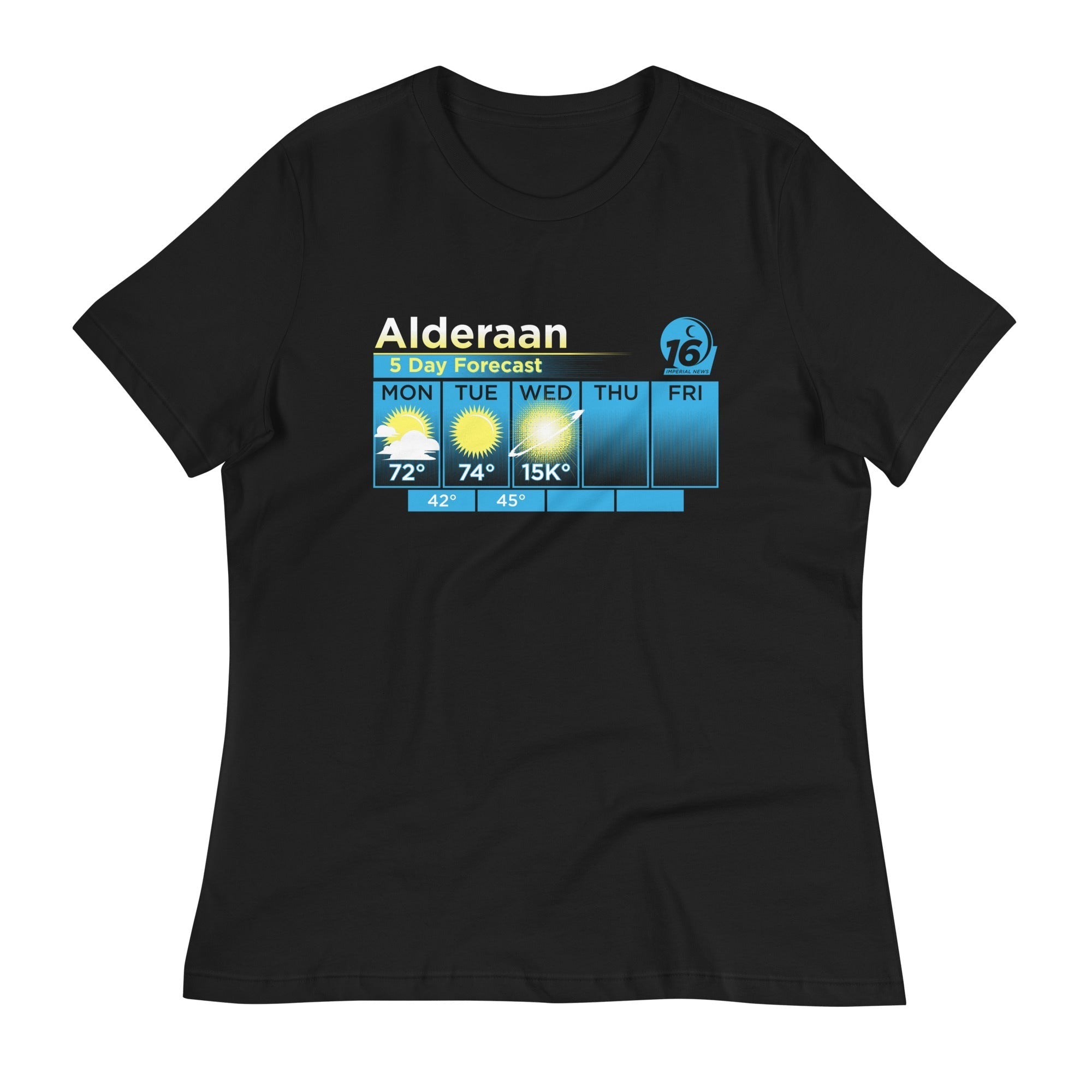 Alderaan 5 Day Forecast Women's Signature Tee Hoodie, Sweatshirt | CoreVibeTees.com (Image 2)
