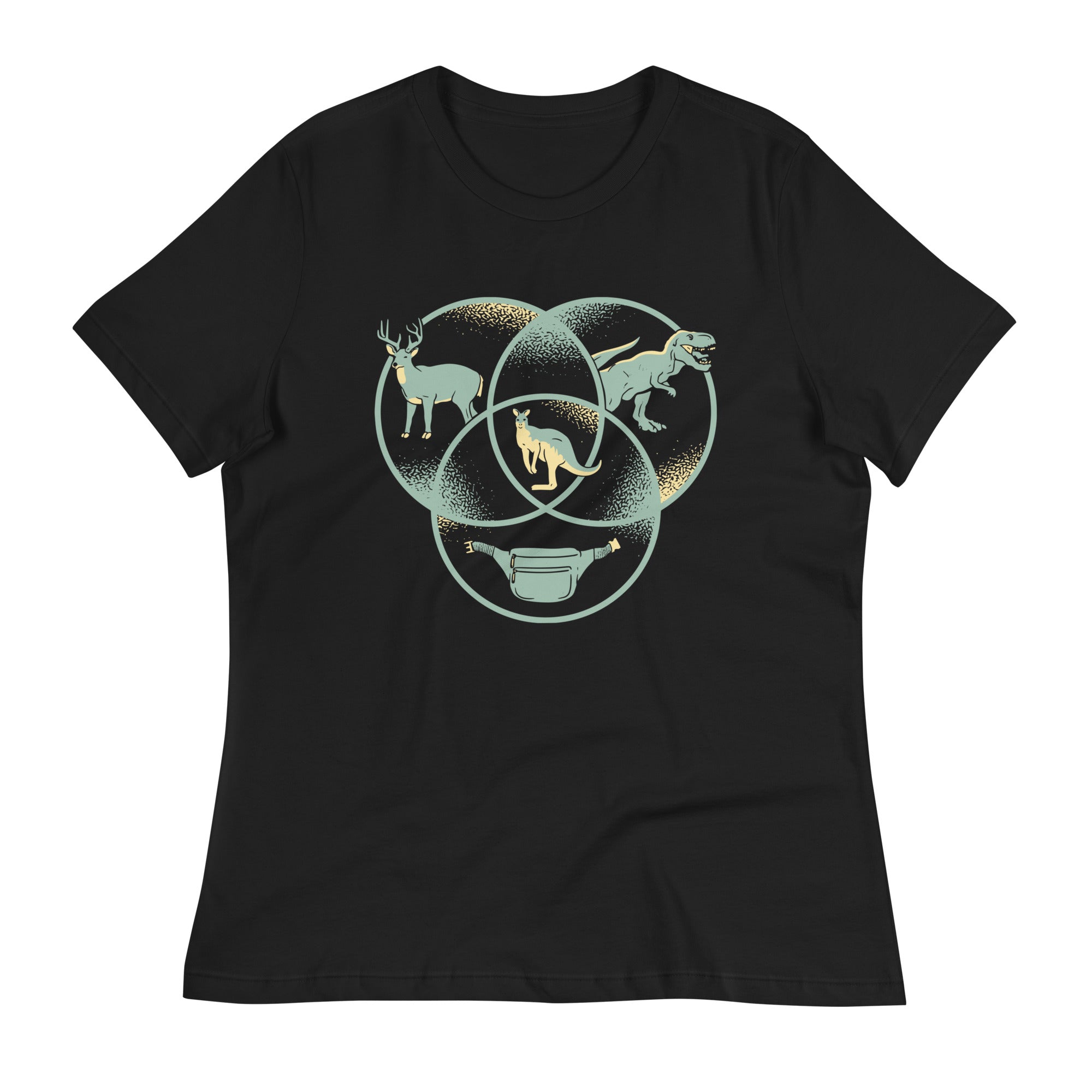 Kangaroo Venn Diagram Women's Signature Tee Hoodie, Sweatshirt | CoreVibeTees.com (Image 1)