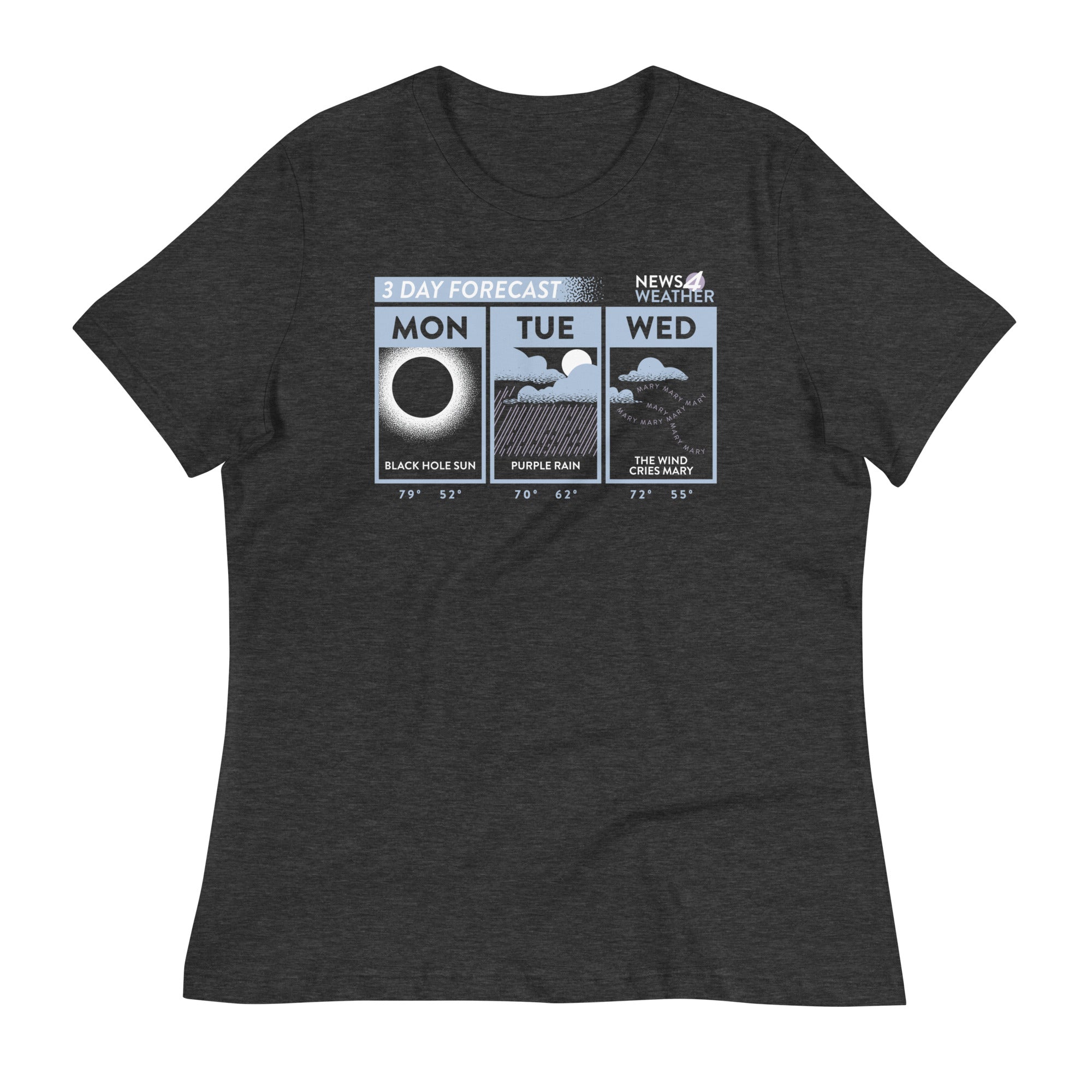 3 Day Forecast Women's Signature Tee Hoodie, Sweatshirt | CoreVibeTees.com (Image 3)
