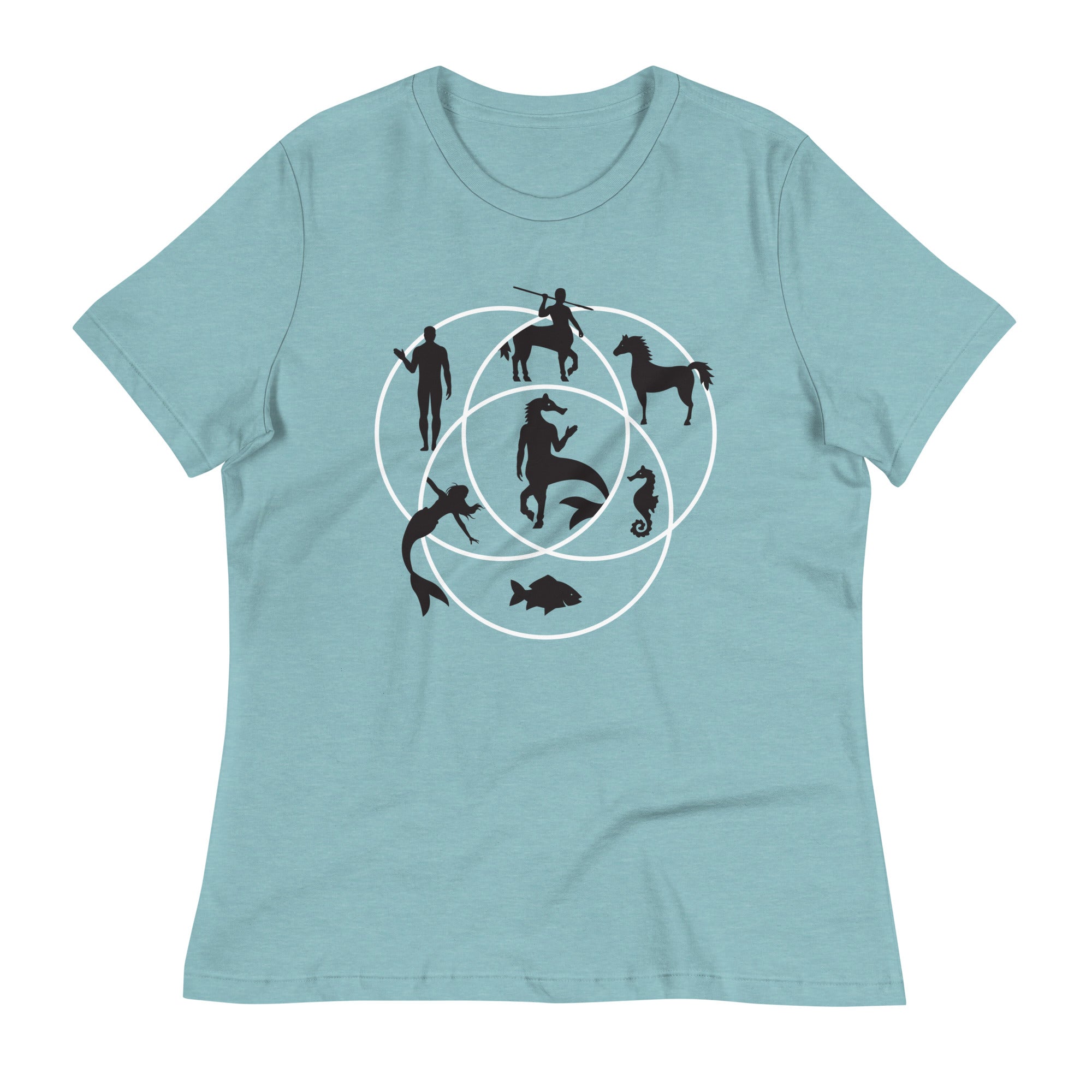 Human Horse Fish Venn Diagram Women's Signature Tee Hoodie, Sweatshirt | CoreVibeTees.com (Image 1)