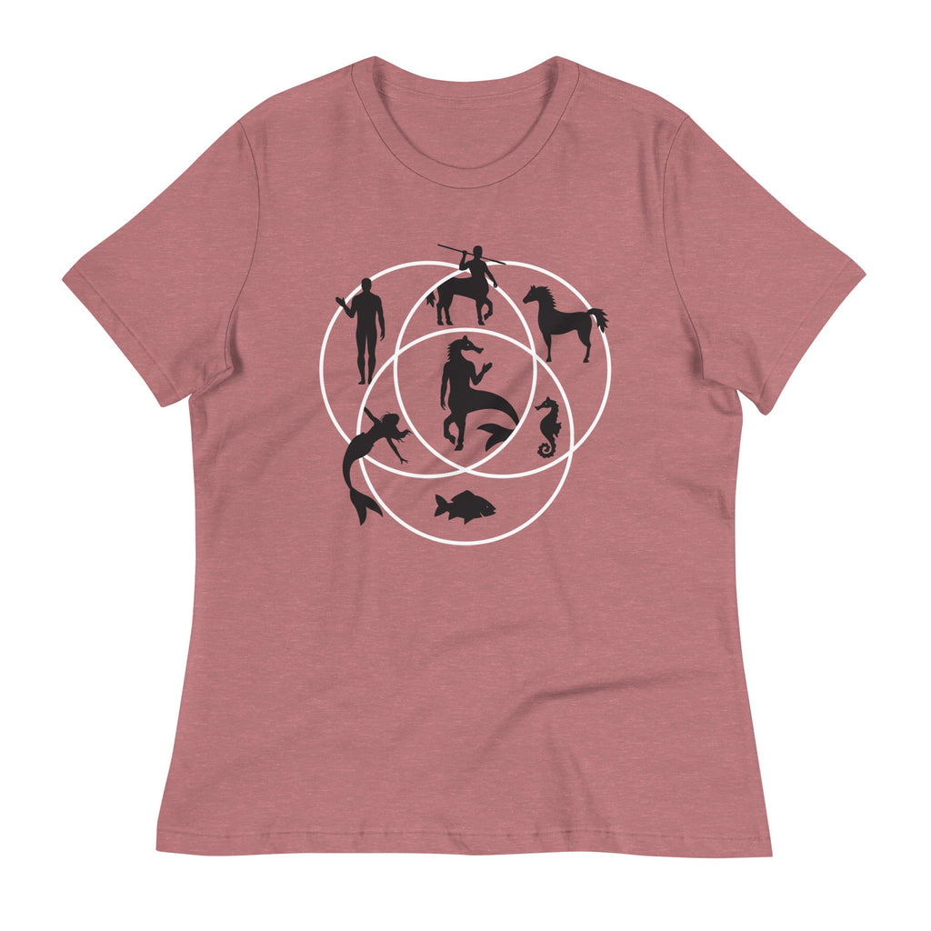 Human Horse Fish Venn Diagram Women's Signature Tee Hoodie, Sweatshirt | CoreVibeTees.com (Image 3)