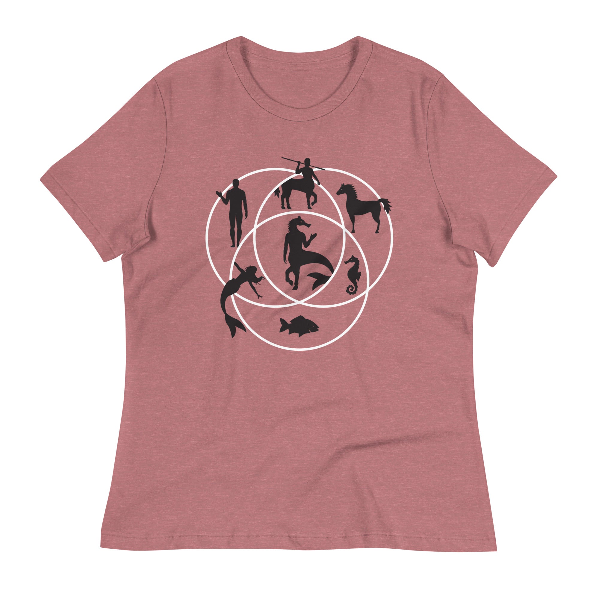 Human Horse Fish Venn Diagram Women's Signature Tee Hoodie, Sweatshirt | CoreVibeTees.com (Image 3)