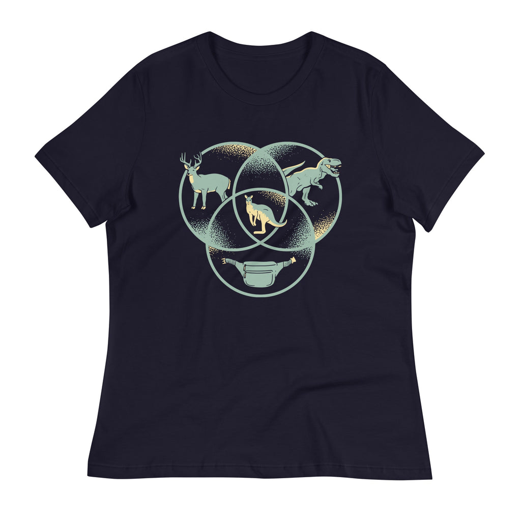 Kangaroo Venn Diagram Women's Signature Tee Hoodie, Sweatshirt | CoreVibeTees.com (Image 2)