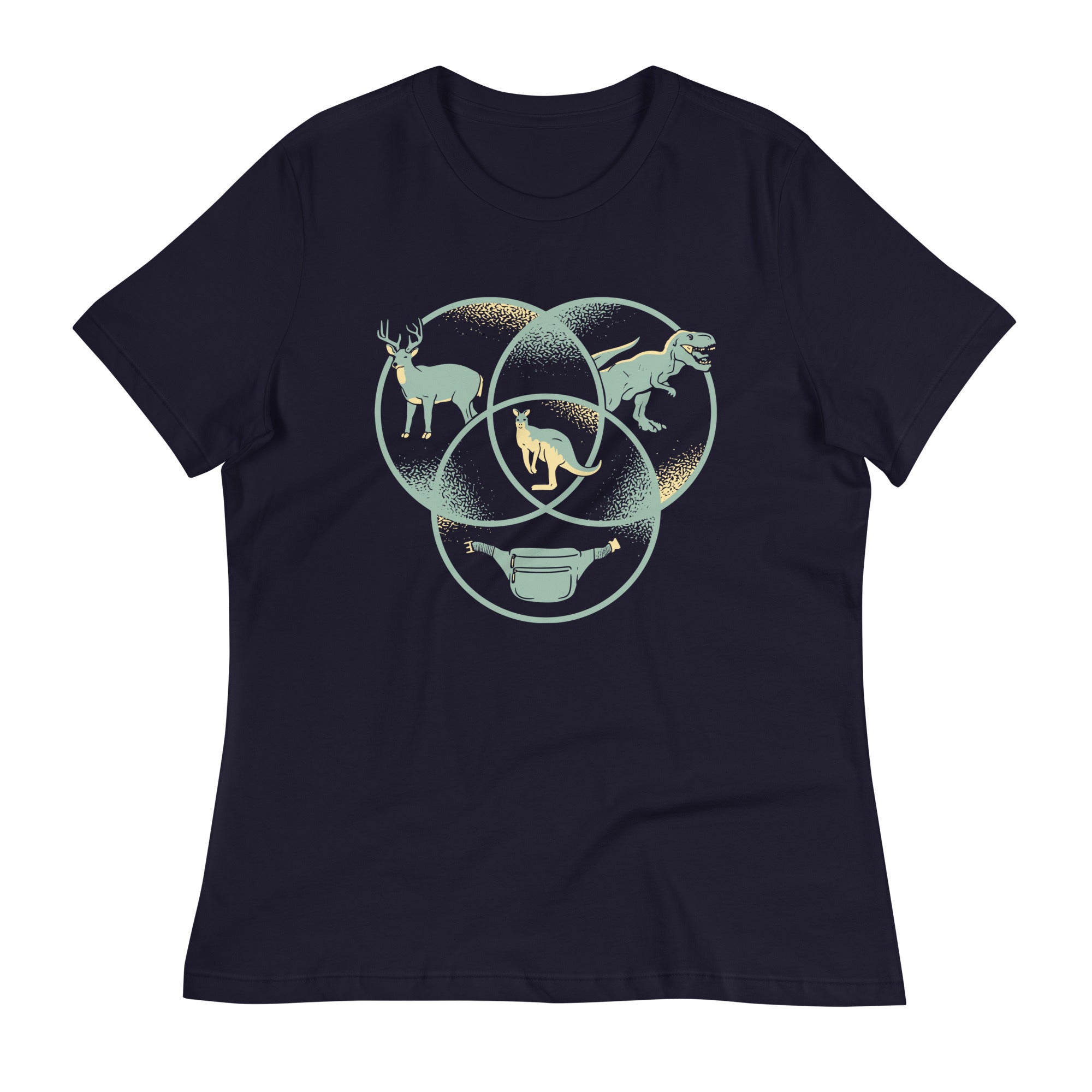 Kangaroo Venn Diagram Women's Signature Tee Hoodie, Sweatshirt | CoreVibeTees.com (Image 2)