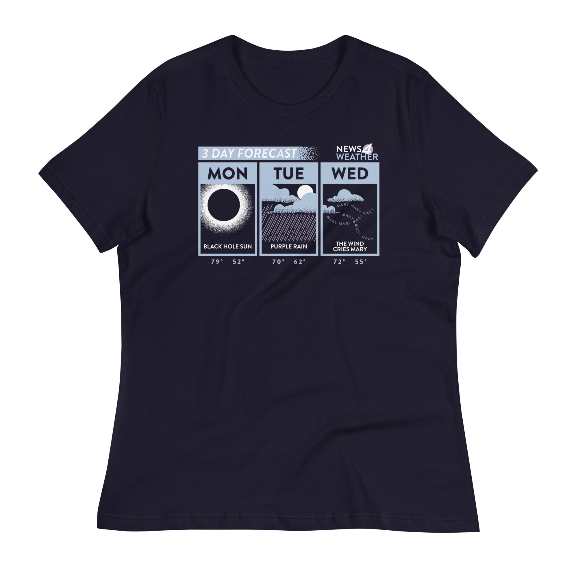 3 Day Forecast Women's Signature Tee Hoodie, Sweatshirt | CoreVibeTees.com (Image 2)