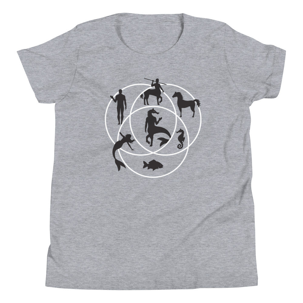Human Horse Fish Venn Diagram Kid's Youth Tee Hoodie, Sweatshirt | CoreVibeTees.com (Image 1)