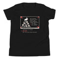 What Would You Like To Do? Kid's Youth Tee Hoodie, Sweatshirt | CoreVibeTees.com (Image 1)