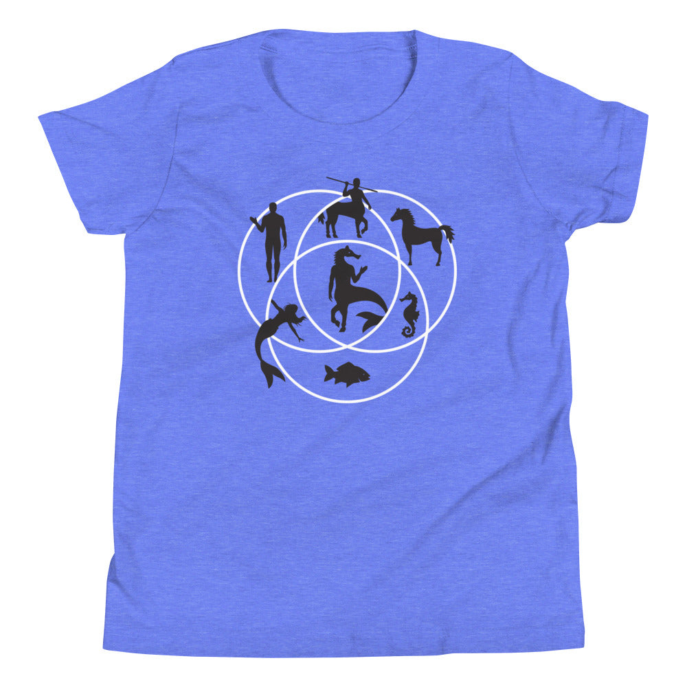 Human Horse Fish Venn Diagram Kid's Youth Tee Hoodie, Sweatshirt | CoreVibeTees.com (Image 2)