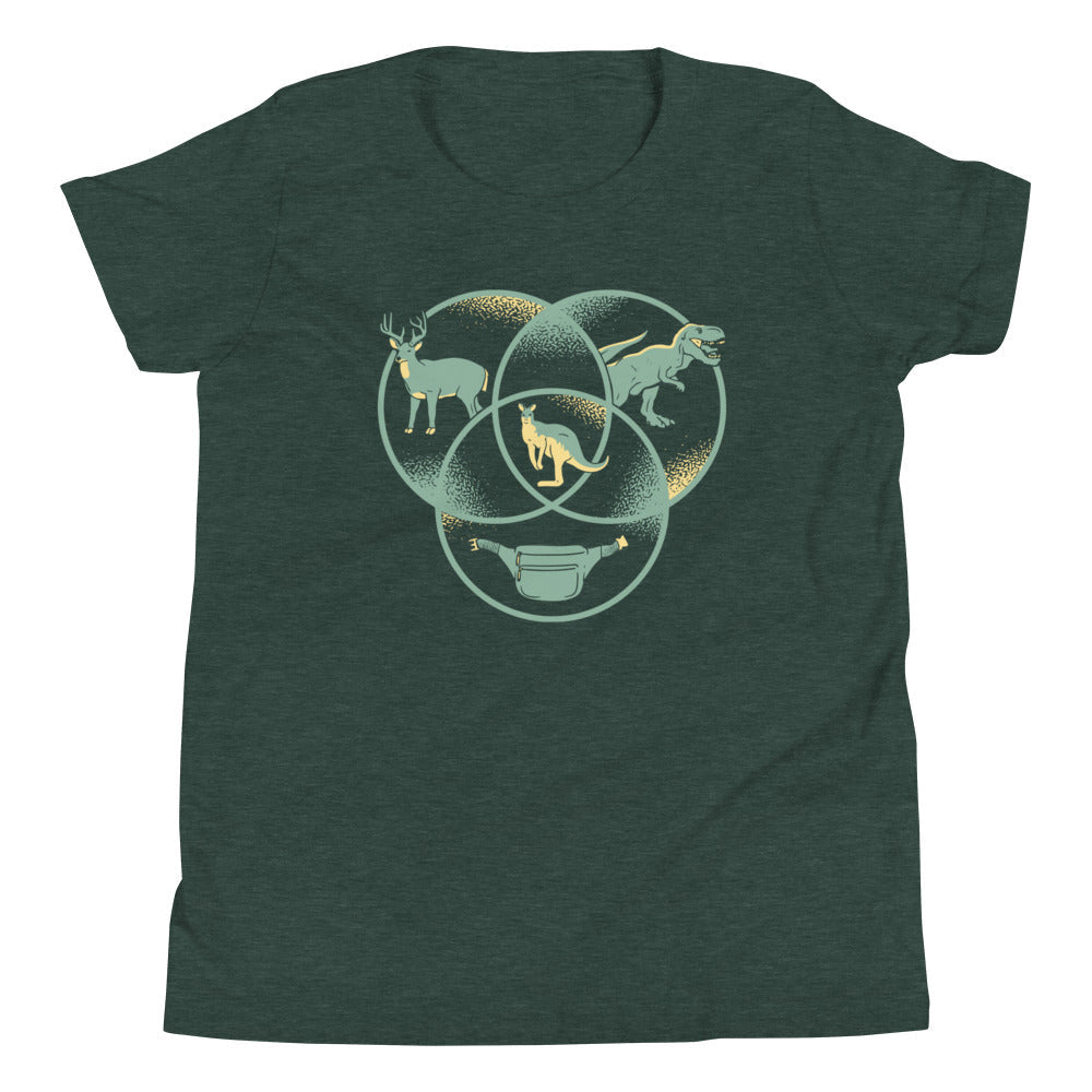 Kangaroo Venn Diagram Kid's Youth Tee Hoodie, Sweatshirt | CoreVibeTees.com (Image 4)