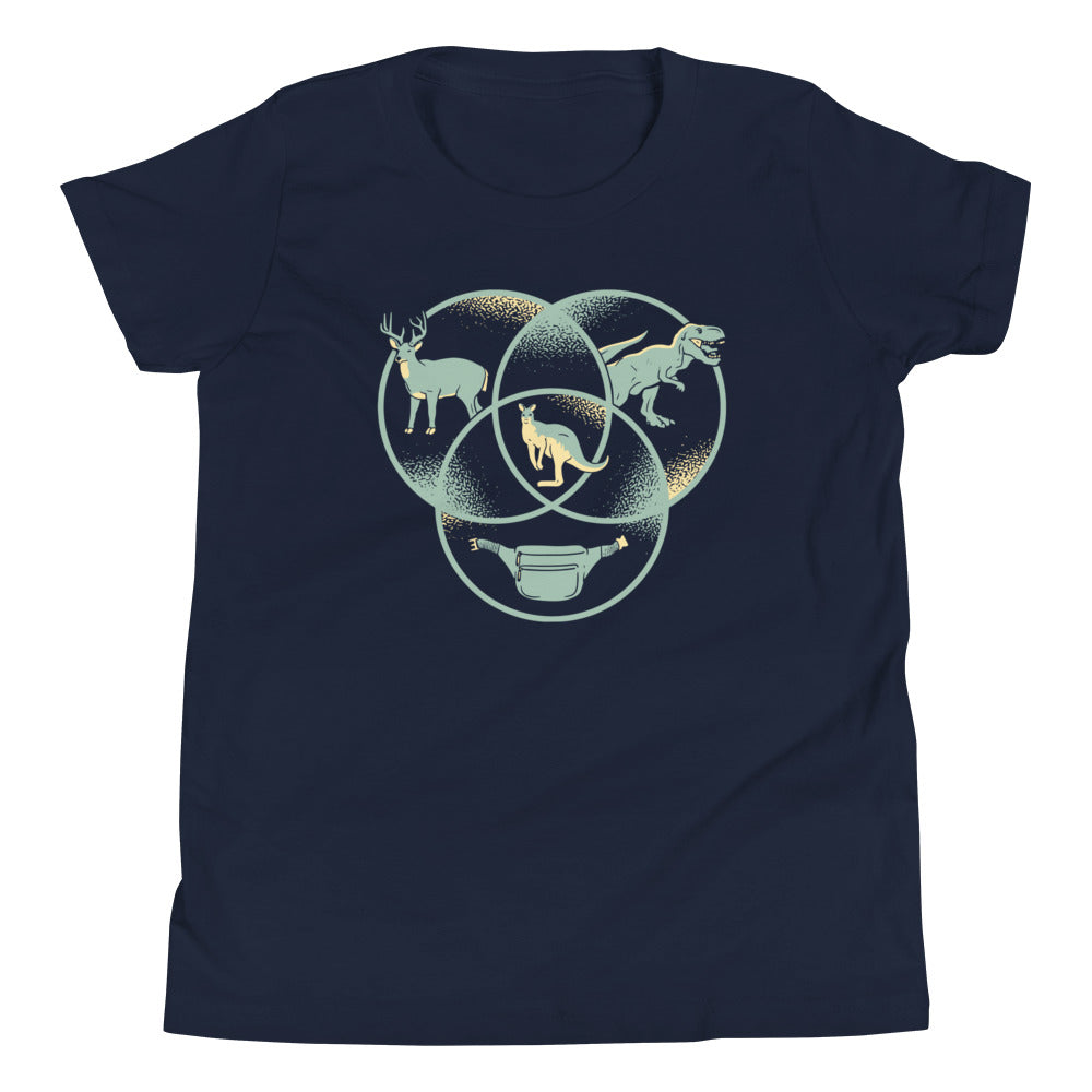 Kangaroo Venn Diagram Kid's Youth Tee Hoodie, Sweatshirt | CoreVibeTees.com (Image 2)