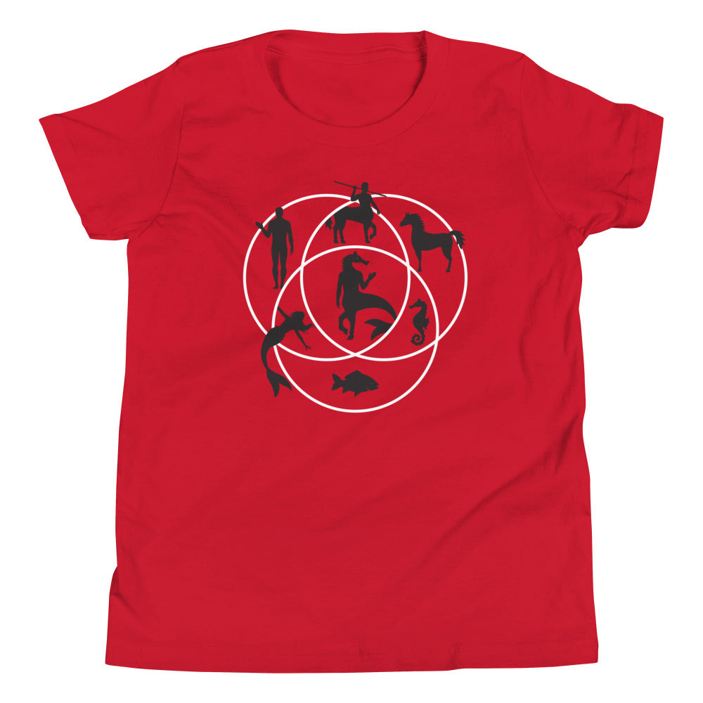 Human Horse Fish Venn Diagram Kid's Youth Tee Hoodie, Sweatshirt | CoreVibeTees.com (Image 4)